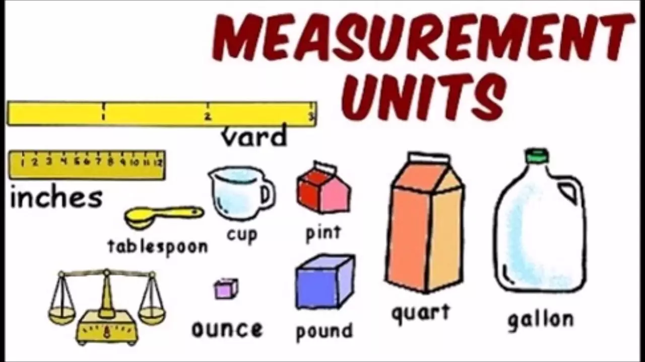 Measurement Units
