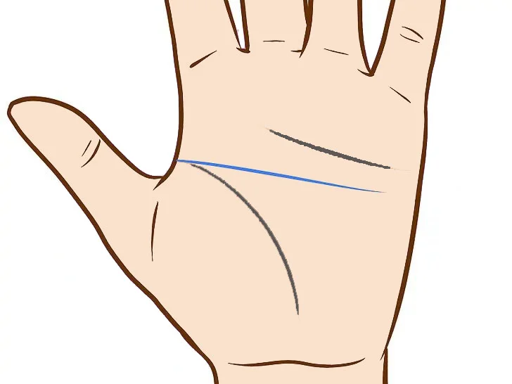 Straight line - ability to think realistically, Palm Reading
