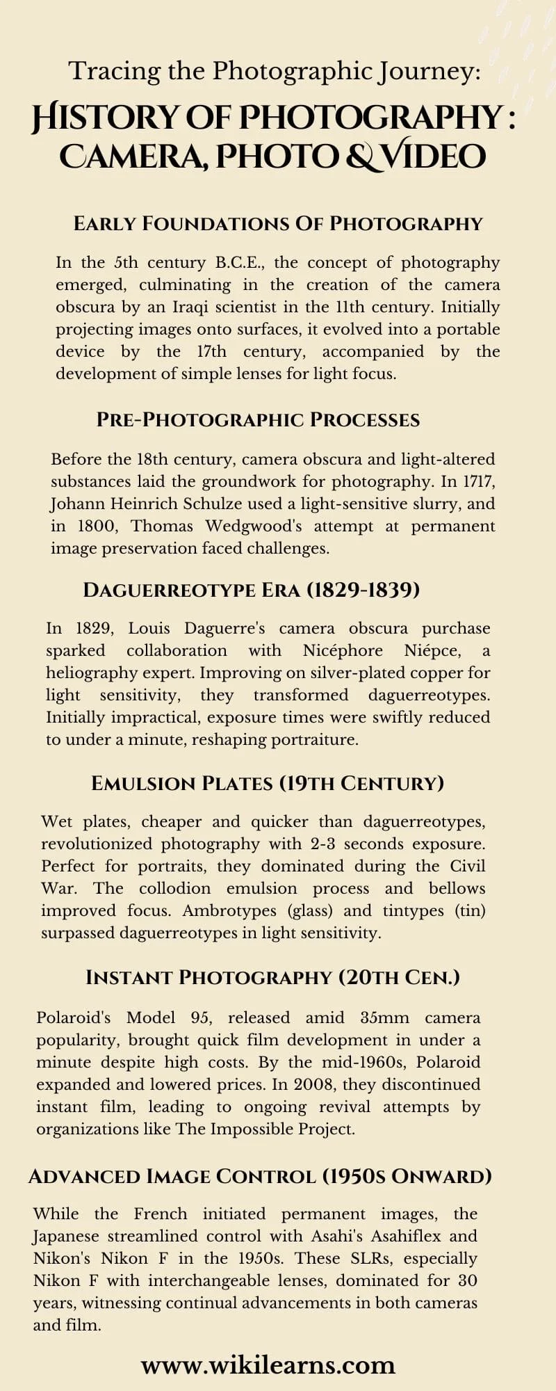 History of Photography, Wikilearns