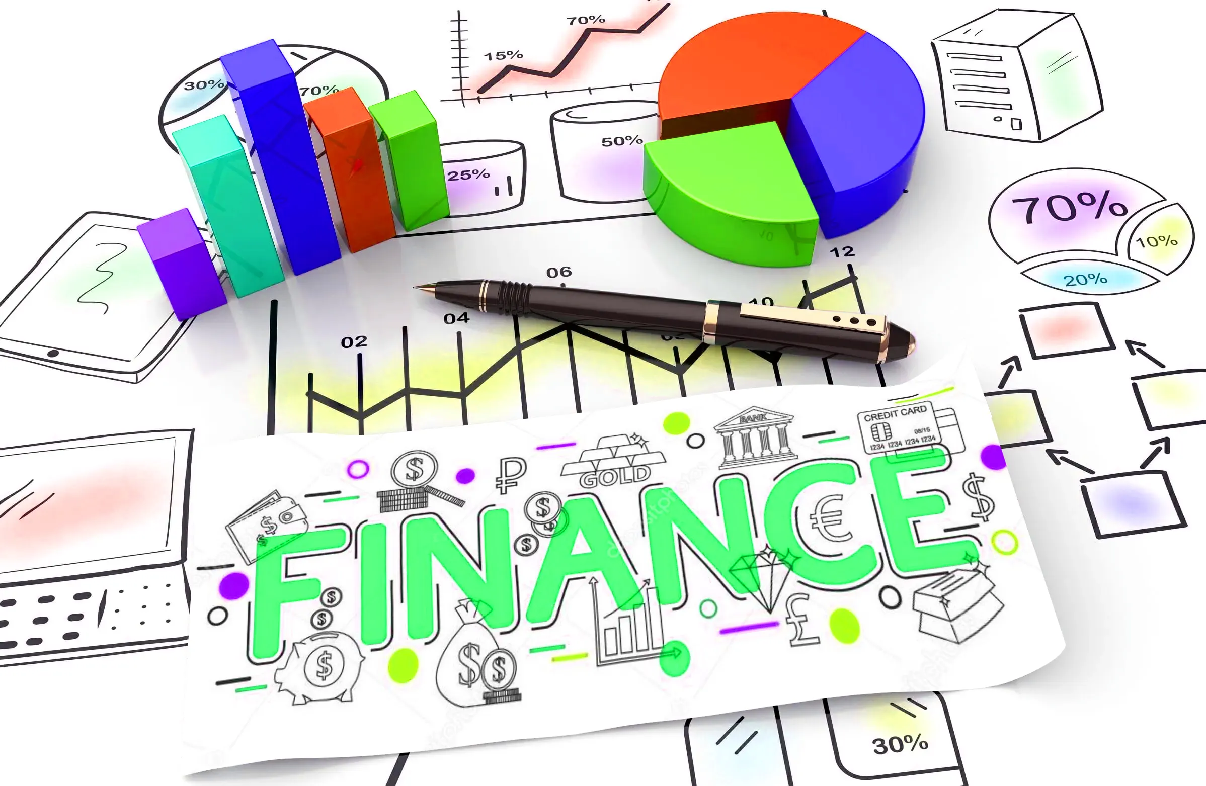 Finance, What companies are in the business field, wikilearns