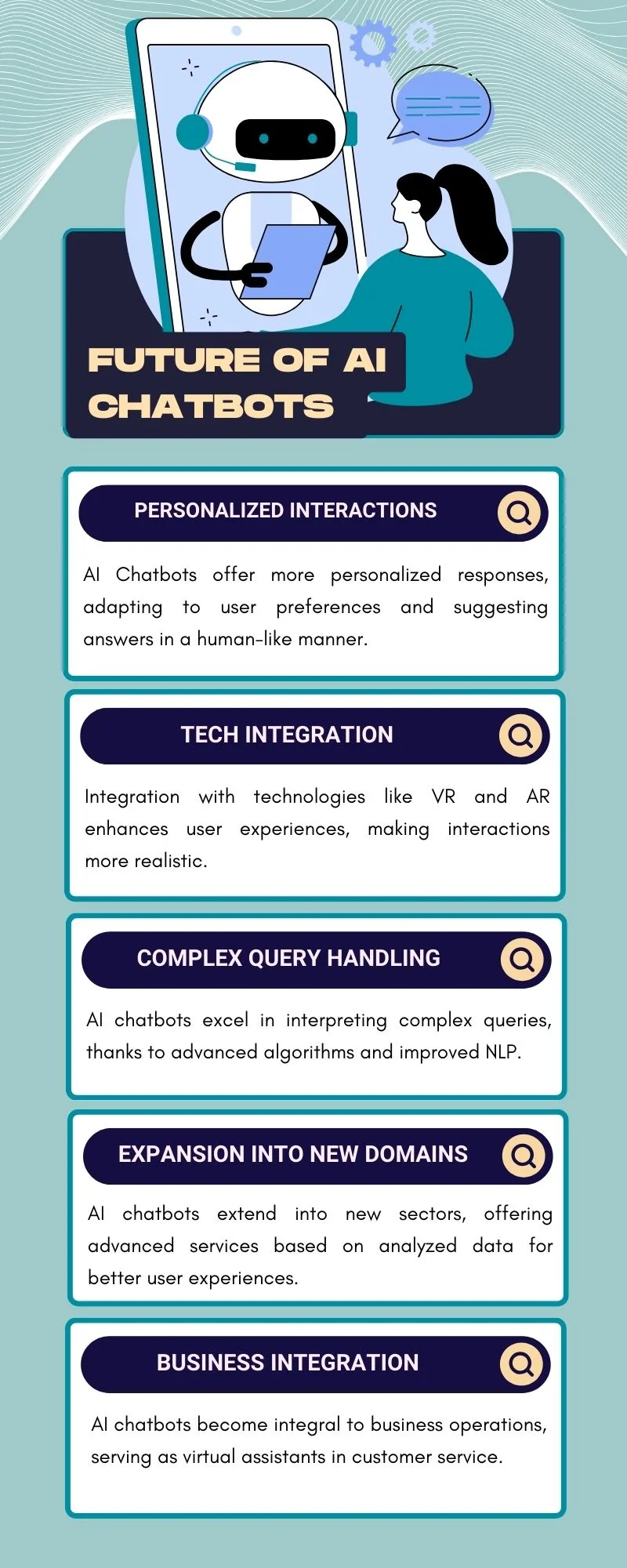 Future of AI Chatbots 