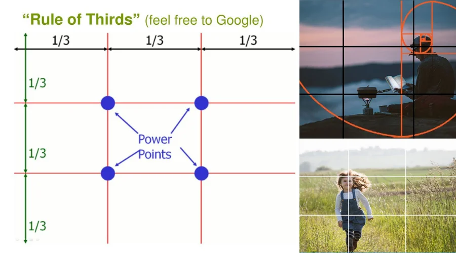 Rule of Thirds in Photography,